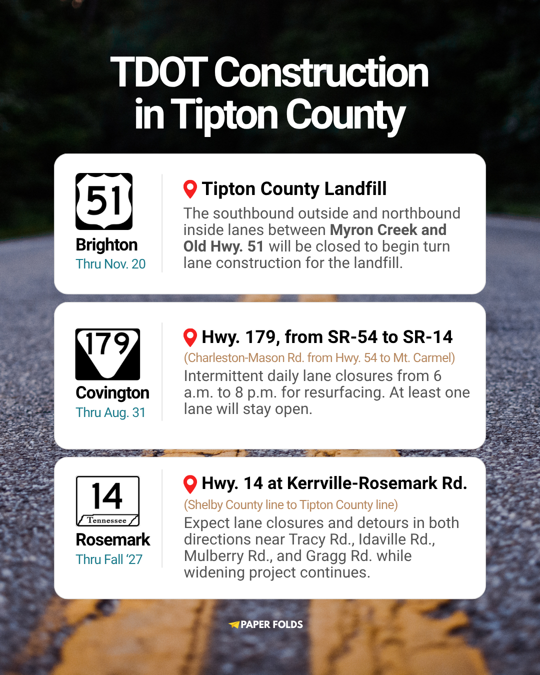 Tipton County Construction Update: Lane Closures on SR-3, SR-179 & SR-14