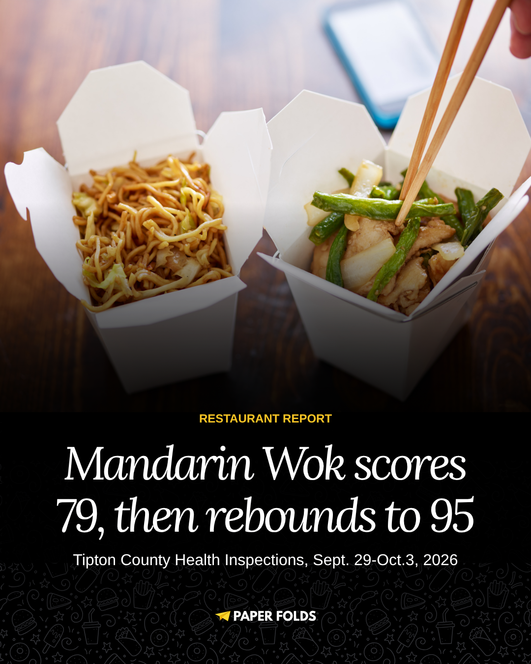 Mandarin Wok scores 79, then rebounds to 95: Tipton County Health Inspections, Sept. 29-Oct. 3, 2026